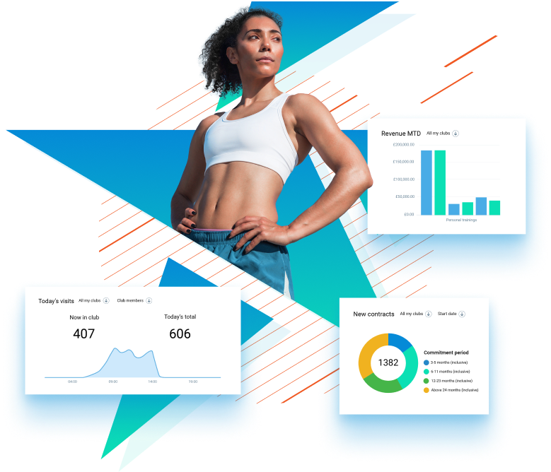 The Heart of Your Fitness Enterprise Beats Here